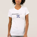 Pesquisar por mmmm camisetas Matemática
