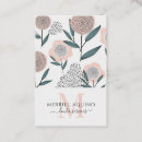 Pesquisar por coral floral padrao cartao de visita Cliente