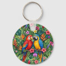 Pesquisar por araras chaveiros Papagaios