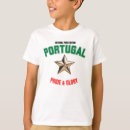 Pesquisar por portuguesas de t roupas Para crianças