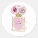 Pesquisar por fashion adesivos Feminino