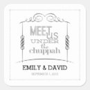 Pesquisar por judeus adesivos Convidados