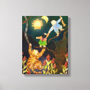 Pesquisar por arte da lua impressão de canvas Para crianças