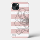 Pesquisar por tentáculos iphone capas Kraken
