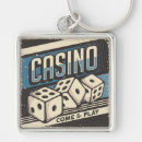 Pesquisar por casino chaveiros Amor
