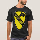 Pesquisar por scout com roupas Para