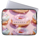 Pesquisar por rosquinhas capas Monograma