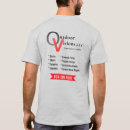 Pesquisar por merchandising camisetas Para ele