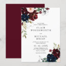 Pesquisar por sketch convites Floral