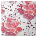 Pesquisar por da rosa vermelha azulejos Qualquer pessoa