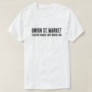 Pesquisar por public roupas Qualquer pessoa