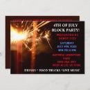 Pesquisar por reunião anual convites Convidados