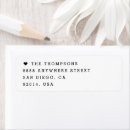 Pesquisar por envelopes etiquetas endereco retorno Para todos