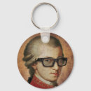 Pesquisar por hipsters chaveiros Para ele