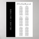 Pesquisar por wedding seating chart pósteres Preto e branco
