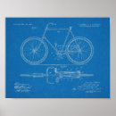 Pesquisar por bicycle pôsteres pósteres Antique