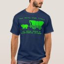 Pesquisar por anti vax camisetas Autismo