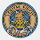 Pesquisar por keith adesivos Qualquer pessoa