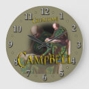 Pesquisar por scotland relogios de parede Escocês