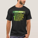 Pesquisar por proteas camisetas Grilo