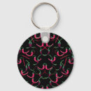 Pesquisar por pimenta chaveiros Comida