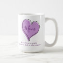 Pesquisar por poemas do amor canecas Bonito