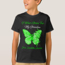 Pesquisar por cerea camisetas Vestir