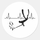 Pesquisar por espada peixe adesivos Oceano