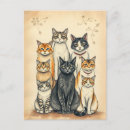 Pesquisar por gatinhos vintage cartoes postais De amante de gatos
