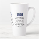 Pesquisar por 1979 canecas Retrô