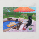 Pesquisar por labrador retriever amarelo cartoes postais Cachorro