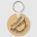 Pesquisar por latinas chaveiros Mexicano