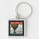 Pesquisar por quente ar chaveiros Viagem