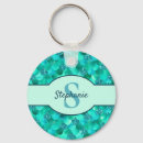 Pesquisar por sea chaveiros Verão