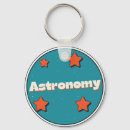 Pesquisar por astronomia chaveiros Nebulosa