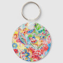 Pesquisar por galáxia colorida chaveiros Colorido