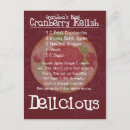 Pesquisar por cozinha natal cartoes postais Qualquer pessoa