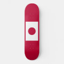 Pesquisar por the skates Flag