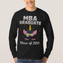 Pesquisar por mba camisetas Grau