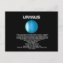 Pesquisar por nasa cartoes postais Universo