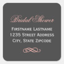 Pesquisar por do carvão vegetal adesivos Chá de panela