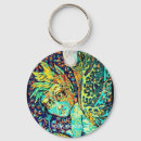 Pesquisar por fae chaveiros Corrente