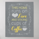 Pesquisar por design da cozinha pósteres Coração