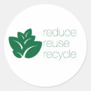 Pesquisar por planeta verde adesivos Reutilização
