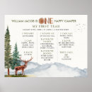 Pesquisar por cervejas pôsteres pósteres Veado