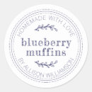 Pesquisar por blueberry adesivos Mirtilo