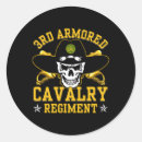 Pesquisar por blindado adesivos Cavalaria blindada