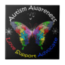 Pesquisar por cabeça casa casa azulejos Para eles