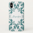 Pesquisar por flourishes iphone capas Vintage