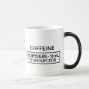 Pesquisar por injeção canecas Café